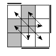oe=1001&oc=0111&pe=1302&pc=0321