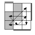 oe=1001&oc=0111&pe=3021&pc=2130