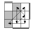 oe=1001&oc=0111&pe=3102&pc=2130