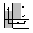 oe=1001&oc=0111&pe=3120&pc=1230