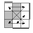 oe=1001&oc=0111&pe=3120&pc=3201