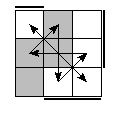 oe=1001&oc=0111&pe=3201&pc=0321
