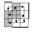 oe=1001&oc=0111&pe=3201&pc=1230