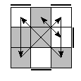 oe=1001&oc=0120&pe=0132&pc=2031