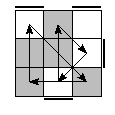 oe=1001&oc=0120&pe=2130&pc=1320