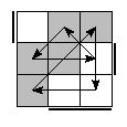 oe=1001&oc=0201&pe=0312&pc=2130