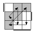 oe=1001&oc=0201&pe=1203&pc=2130
