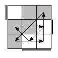 oe=1001&oc=0201&pe=1320&pc=3102