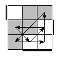 oe=1001&oc=0201&pe=3021&pc=3102