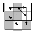 oe=1001&oc=0210&pe=1032&pc=0231