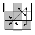 oe=1001&oc=0210&pe=1032&pc=3102