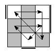 oe=1001&oc=0210&pe=1320&pc=0231