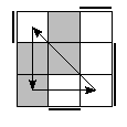 oe=1001&oc=0222&pc=3021