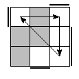 oe=1001&oc=0222&pe=0123&pc=0231