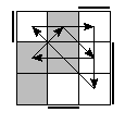 oe=1001&oc=0222&pe=0231&pc=0231