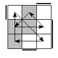 oe=1001&oc=0222&pe=0312&pc=1320