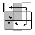 oe=1001&oc=0222&pe=1023&pc=3012