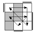 oe=1001&oc=0222&pe=1320&pc=0231