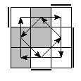 oe=1001&oc=0222&pe=3012&pc=1230