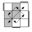 oe=1001&oc=0222&pe=3012&pc=2103