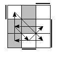 oe=1001&oc=0222&pe=3021&pc=1320