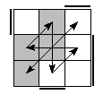 oe=1001&oc=0222&pe=3201&pc=2103