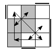 oe=1001&oc=0222&pe=3210&pc=1320