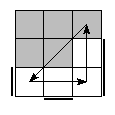 oe=1001&oc=1002&pe=0123&pc=3102