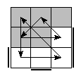oe=1001&oc=1002&pe=0312&pc=3021