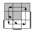 oe=1001&oc=1002&pe=1023&pc=3012