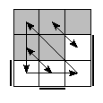 oe=1001&oc=1002&pe=1032&pc=3021