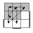 oe=1001&oc=1002&pe=1203&pc=2013