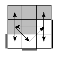 oe=1001&oc=1002&pe=3021&pc=1032