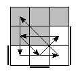 oe=1001&oc=1002&pe=3021&pc=3021