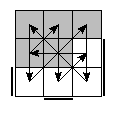 oe=1001&oc=1002&pe=3201&pc=2031