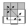 oe=1001&oc=1002&pe=3210&pc=3021