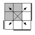 oe=1001&oc=1011&pc=2301