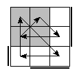 oe=1001&oc=1011&pe=0231&pc=1320