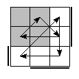 oe=1001&oc=1011&pe=0231&pc=2130