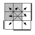 oe=1001&oc=1011&pe=0231&pc=2301