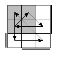oe=1001&oc=1011&pe=0231&pc=3021