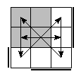 oe=1001&oc=1011&pe=0321&pc=2031