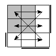 oe=1001&oc=1011&pe=0321&pc=3201