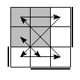oe=1001&oc=1011&pe=1023&pc=3201