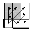 oe=1001&oc=1011&pe=1230&pc=2031