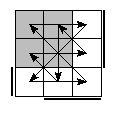 oe=1001&oc=1011&pe=1302&pc=3201
