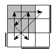 oe=1001&oc=1011&pe=2013&pc=1203