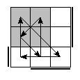 oe=1001&oc=1011&pe=2013&pc=1320