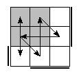 oe=1001&oc=1011&pe=2031&pc=1023