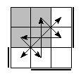 oe=1001&oc=1011&pe=2031&pc=2103